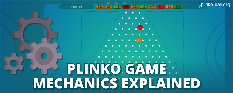 Plinko Ball game features